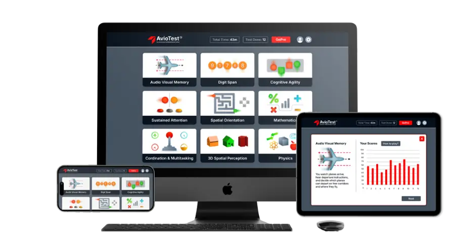 Cross Platform