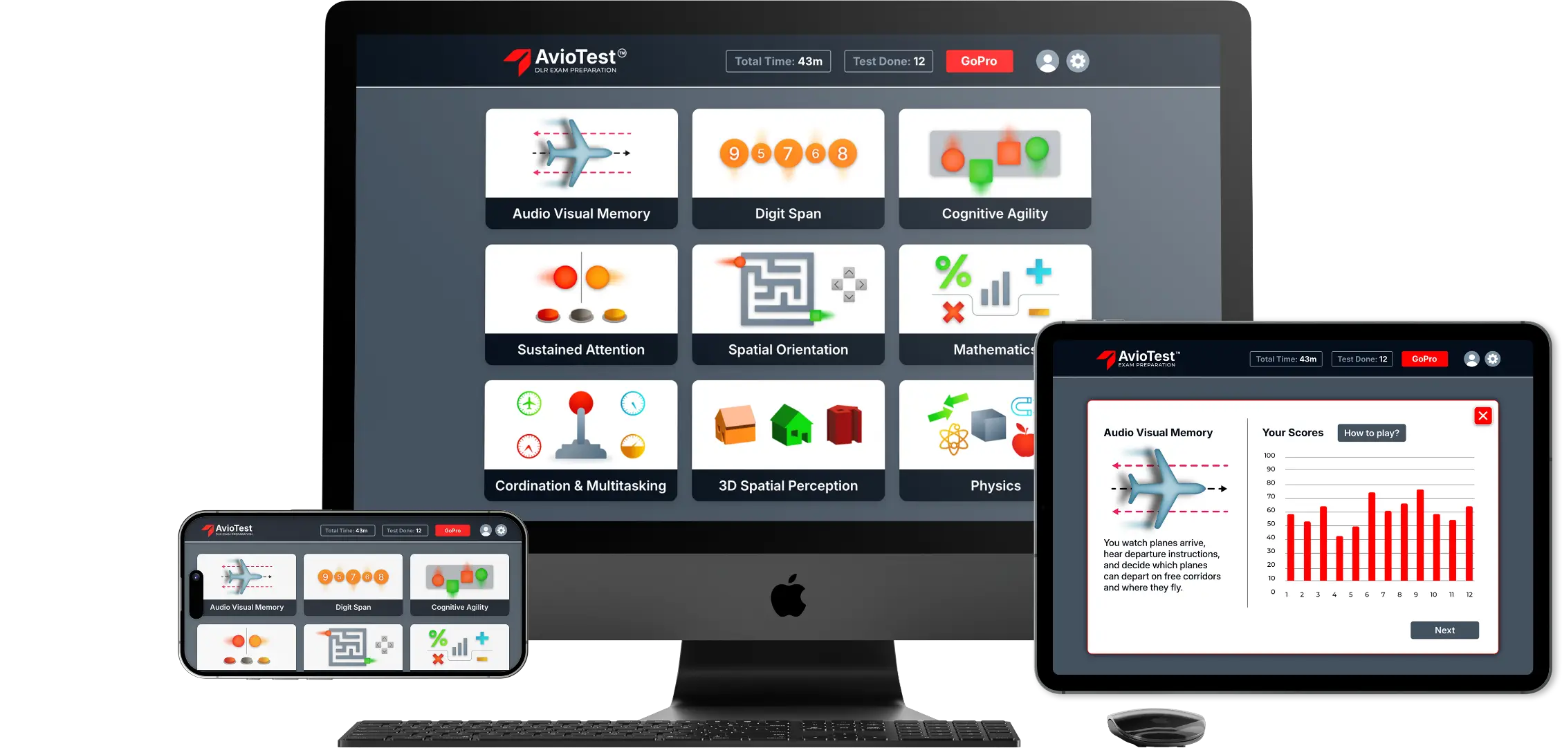 AvioTest cross-platform demo interface